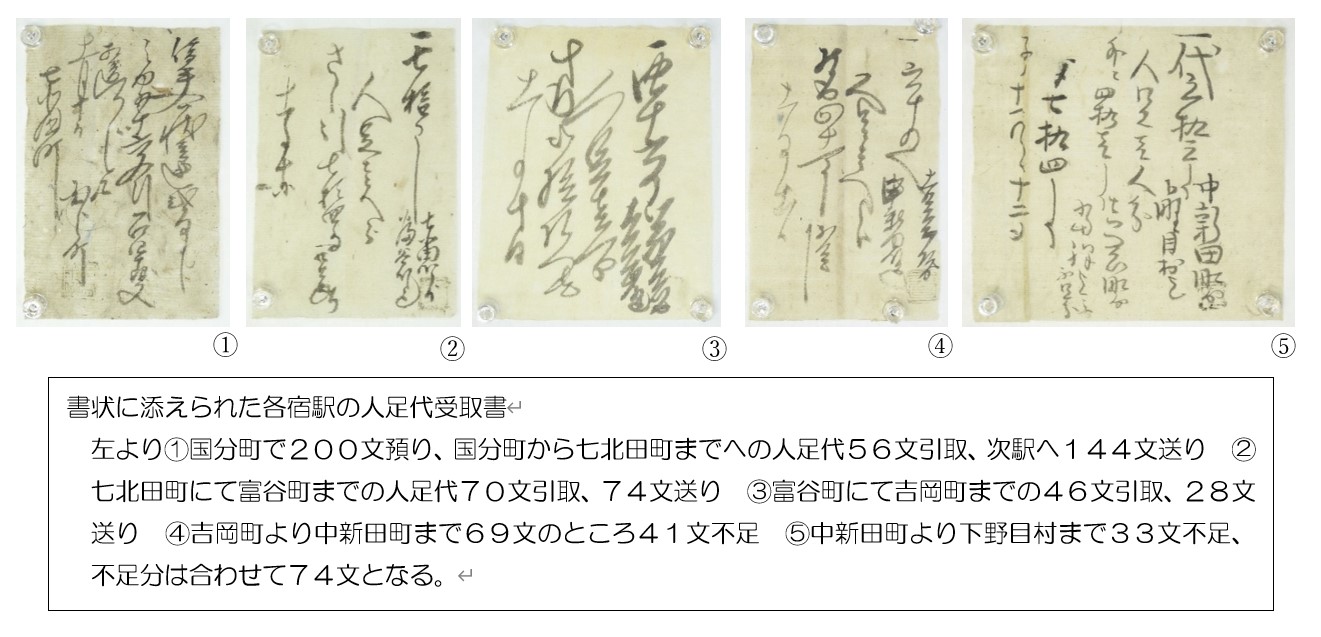 コラム：江戸時代の手紙はどのようにして届けられたのか ―宿継御判紙に